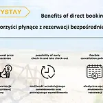 Citystay Partyzantow Apartment